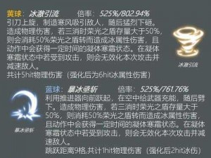 关于战双帕弥什六星武器选择的深度解析与推荐