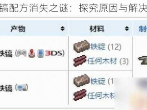 组装镐配方消失之谜：探究原因与解决方案