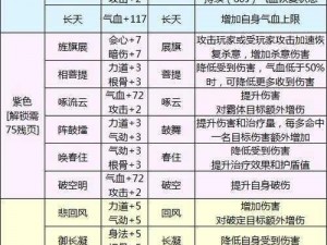 三剑豪非R玩家心法学习指南：实用心法推荐与攻略分享