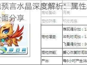 天天酷跑预言水晶深度解析：属性特性与获取途径全面分享