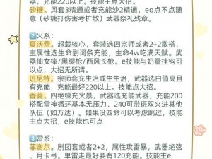 天域幻想神将祝融实战能力深度解析：技能、战术与实战表现全方位探讨