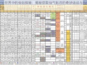 神秘世界中的仙钻探秘：揭秘获取仙气钻石的奇妙途径与独特方法