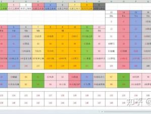 龙族幻想80级升级时长解析：游戏进程与时间表探究