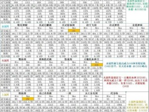 掌握修仙模拟器雷劫攻略，揭示无懈可击的玩法与秘密