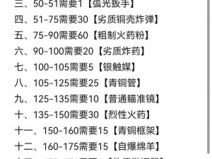 修仙界炼器材料宝典：从初级矿石到稀有灵材的全面指南