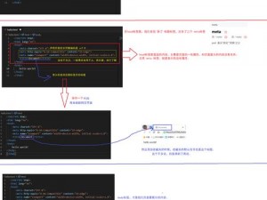 新javaweb乱html少妇 新 JavaWeb 技术是否会导致 HTML 页面出现乱码问题？