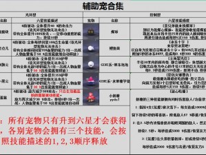 弹力果冻新手角色武器搭配指南：掌握角色特性与武器组合，助力高效战斗攻略