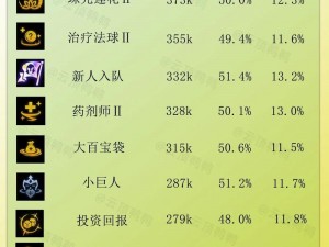 云顶之弈S7后期专家符文攻略：深度解析符文搭配与玩法技巧