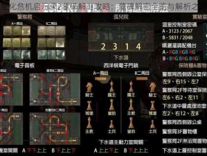 生化危机启示录2墓碑解谜攻略：墓碑解密全览与解析之道