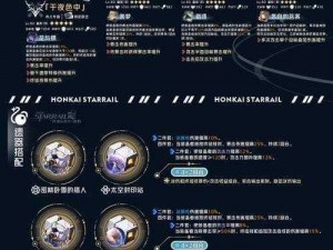 以崩坏星穹铁道彦卿攻略为核心的详尽攻略手册