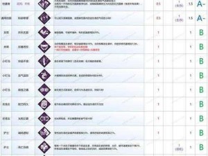 关于恐怖黎明技能拖出的有效策略：如何操作与解析