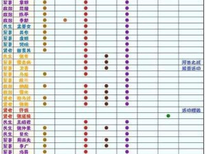 无悔华夏资源获取全面攻略：战略解析与实战指南