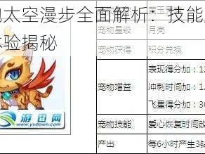 天天酷跑太空漫步全面解析：技能属性图鉴与实战体验揭秘