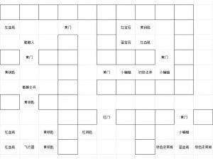 战斗法则揭秘：星魔塔50层挑战攻略全解析视频教程