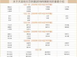 关于天涯明月刀手游2019内测时间的重要介绍