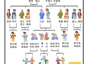 两姓关系图片大全、两姓关系图片大全：探寻家族脉络与传承