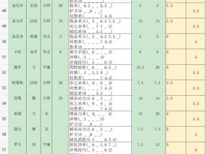 部落与弯刀手游：小石头人招募攻略及策略分享，掌握招募方法助您轻松组建部落