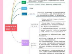 ZooZoomconference—如何在 ZooZoomconference 中进行高效沟通？