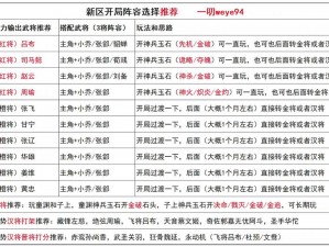 三国杀名将传蜀国阵营深度攻略：精准选择阵容搭配与策略应对