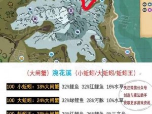 创造与魔法：螃蟹饵料诱钓神秘鱼类探秘