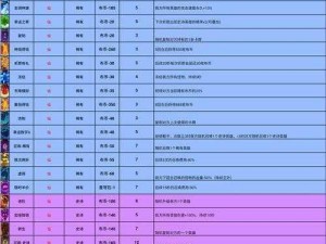 勇者大冒险招募卡攻略：玩转使用秘籍，开启冒险之旅的捷径之门