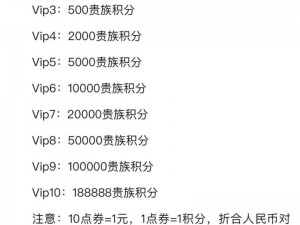 传奇霸业手游VIP特权详解：V12等级价格一览及充值金额解析