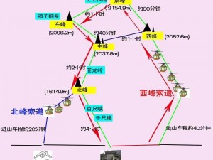 揭秘新笑傲江湖华山探秘攻略：江湖历程全方位指南