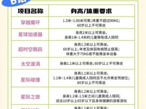 龙之谷手游预约礼包领取攻略：全面解析礼包领取步骤与注意事项