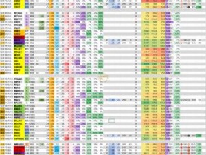 《环形战争：兵种克制策略全解析 玩转战争艺术》