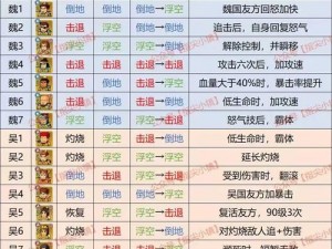 指尖无双S2赛季武器搭配指南：实战策略与最佳组合揭秘