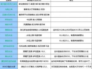 《剑影无双：无双剑圣的坐骑系统全解析》