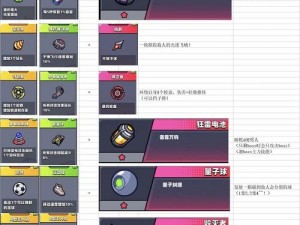 弹壳特攻队游戏攻略分享：20-29关完美通关秘籍详解