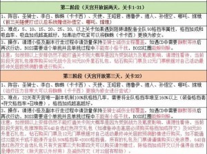 闹闹天宫奔波灞英雄技能深度解析：实力评价与个人看法