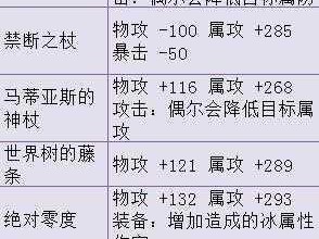 八方旅人支线任务攻略大全：探索隐藏剧情，解锁专属装备与丰厚奖励