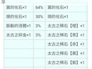 龙戒手游护国积分全攻略：获得途径与实用分享