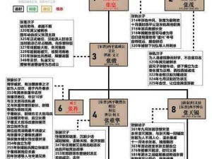 关于妄想山海血脉转化率观察与解析的全面指南