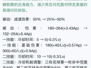 凛冬实战指南：魂武者连招顺序与技巧深度解析攻略