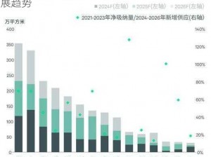 龙跃富人区：揭秘崛起之布局图，洞悉未来发展趋势