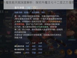 全民斗战神牛魔技能天赋深度解析：探究牛魔王七十二变之力量搭配与评价分析