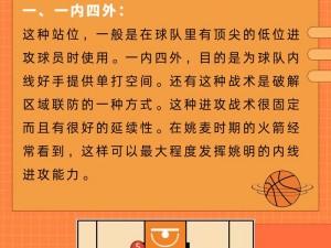 关于潮人篮球新手攻防攻略的实用指南：掌握技巧，轻松上手