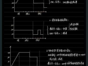 仔细研究图像曲线数量：揭秘图中的曲线轨迹与形态分析