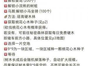 全球火力木头前期快速获取攻略：高效刷取木头资源的方法与技巧探索