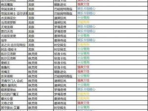 影之诗中立虹卡路西法图鉴：控制回血之核心策略与深度解析