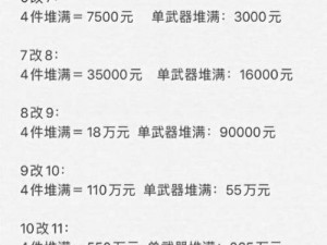 关于问道手游结婚所需元宝费用的详细解析