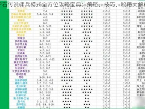 炉石传说佣兵模式全方位攻略宝典：策略、技巧、秘籍大解析