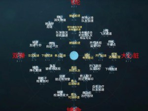 第五人格砸板技巧详解：提升实战能力，掌握核心操作要领