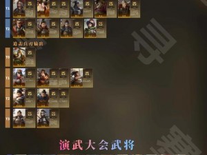 铁杆三国武将风云榜：揭秘最强战将之争