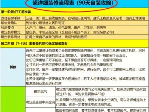 打工人如何顺利上手安装与配置指南：步骤详解及注意事项解析