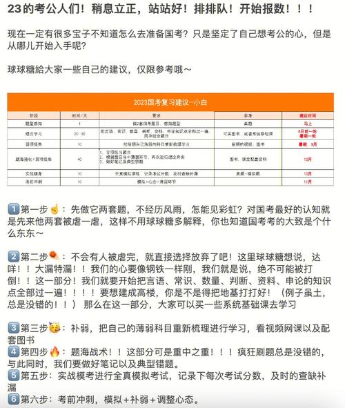 多功能智能姜实践,撅起来,自己报数,给你全新体验