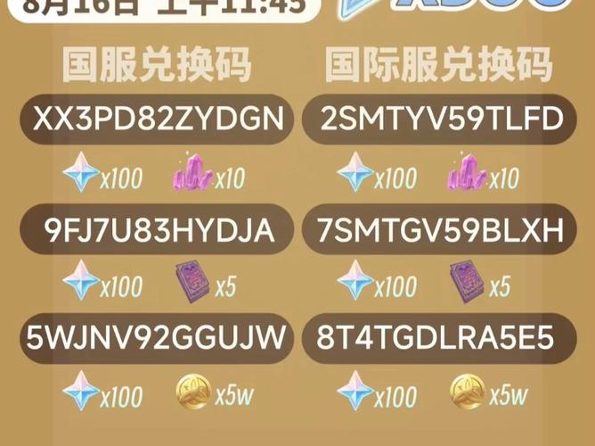 原神2022年4月27日最新兑换码揭秘,快来获取丰厚奖励